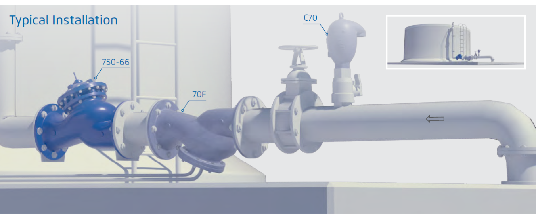 วาล์วควบคุมระบบน้ำ Bermad รับรองคุณภาพจากสถาบันชั้นนำทั่วโลก